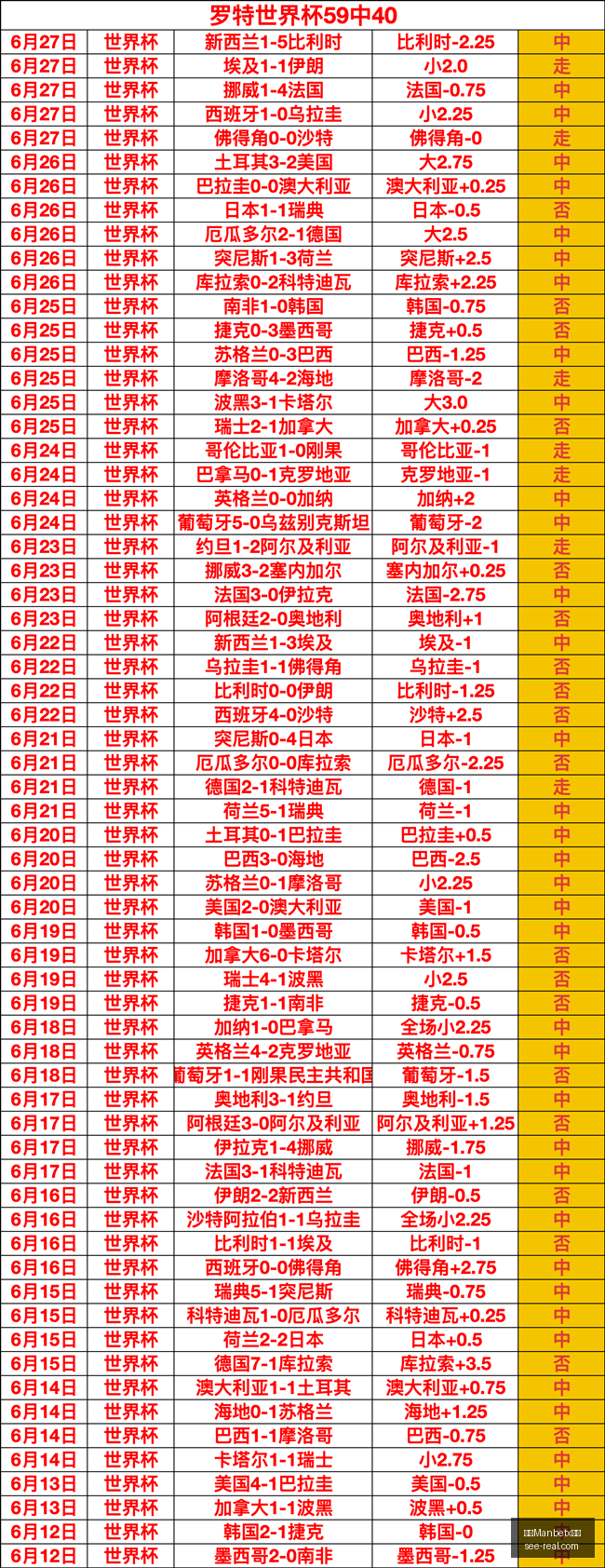 中超焦点战,浙江队,力克海牛,万博Manbetx官网,在线娱乐平台,体育博彩,电子竞技,投注平台,线上娱乐,Manbetx注册,Manbetx登录,Manbetx体育,Manbetx下载