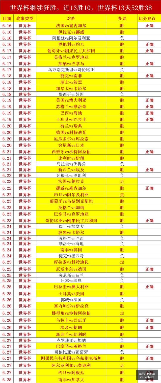 万博官网,万博Manbetx官网,在线娱乐平台,万博Manbetx官网,在线娱乐平台,体育博彩,电子竞技,投注平台,线上娱乐,Manbetx注册,Manbetx登录,Manbetx体育,Manbetx下载