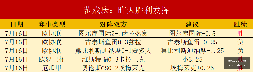 上海申花遭,重创,连败大连英,万博Manbetx官网,在线娱乐平台,体育博彩,电子竞技,投注平台,线上娱乐,Manbetx注册,Manbetx登录,Manbetx体育,Manbetx下载