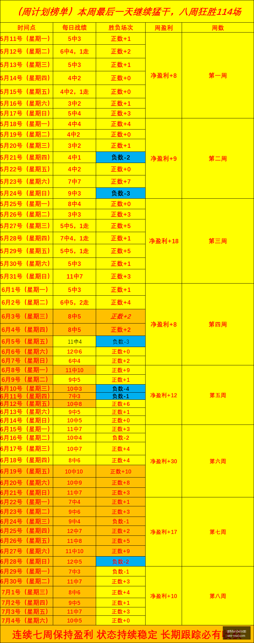 万博官网,万博Manbetx官网,在线娱乐平台,万博Manbetx官网,在线娱乐平台,体育博彩,电子竞技,投注平台,线上娱乐,Manbetx注册,Manbetx登录,Manbetx体育,Manbetx下载