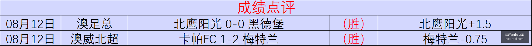 美洲赛事回,全方位攻略,解析,万博Manbetx官网,在线娱乐平台,体育博彩,电子竞技,投注平台,线上娱乐,Manbetx注册,Manbetx登录,Manbetx体育,Manbetx下载