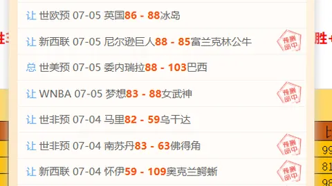 连续4胜势头强，Manbetx登录，劲博伊西助诺克斯告别赛场