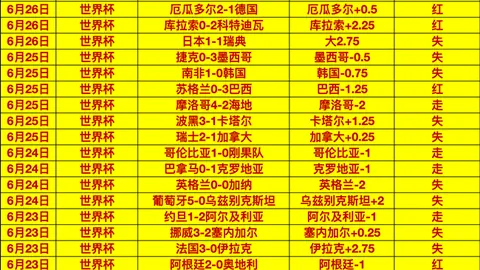 2026最新Manbetx登录：野赛数据为何不容小觑